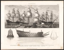1875 gravure bateaux - 1875,