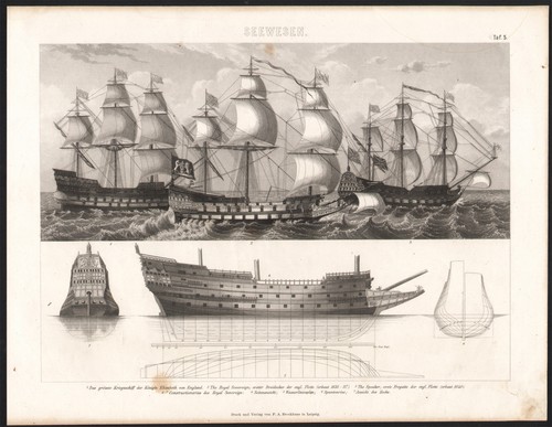 1875 gravure bateaux - 1875,