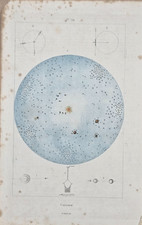 Gravure aquarellée XIXe : UNIVERS.
