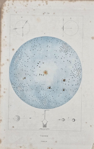 Gravure aquarellée xixe - aquarellée,
