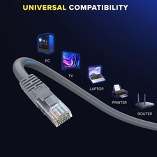 Ethernet Cable For Mini High