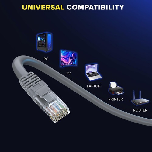 Ethernet cable for mini high - ethernet,