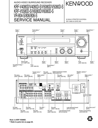 Service reparation pour - service,
