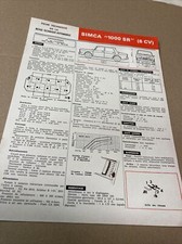 Fiche technique automobile