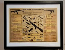 Poster arme AK 74 KALASHNIKOV