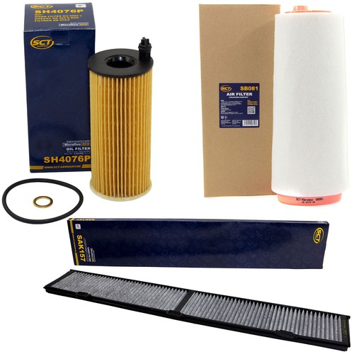 Kit inspection filtre - d'inspection, sct