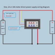 Double LED Numérique