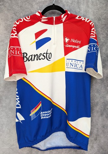 Banesto team 1994 - 1994, cycling