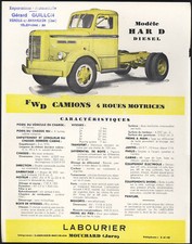 AUTOMOBILIA Prospectus