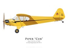 Print  Piper J-3 Cub, NC70111