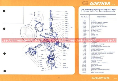 Fiche carburateur gurtner - fiche,