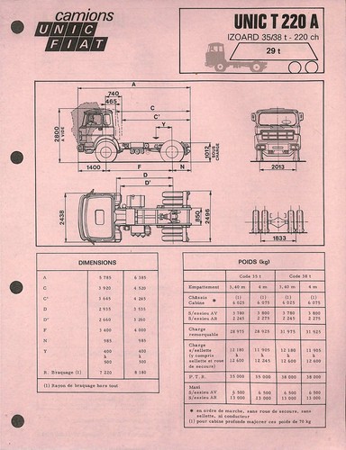 Camions unic fiat - /,