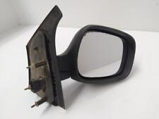 rétroviseur droit pour RENAULT SCENIC RX4 (JA0) 1.9 DCI 2000 282901