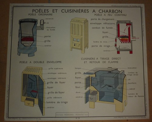 Carte affiche scolaire