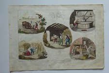 Gravure 1825, Industrie /