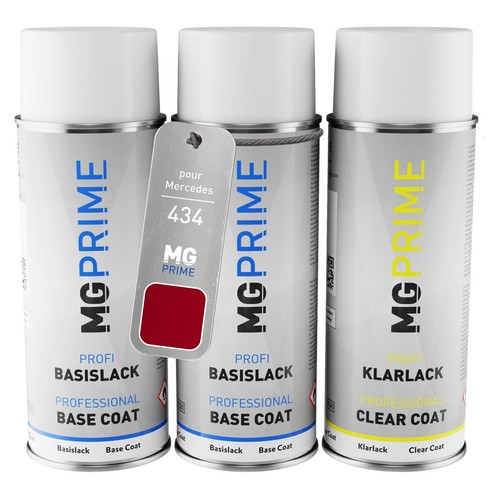 Peinture voiture kit bombe
