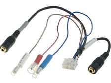 Cable compatible avec