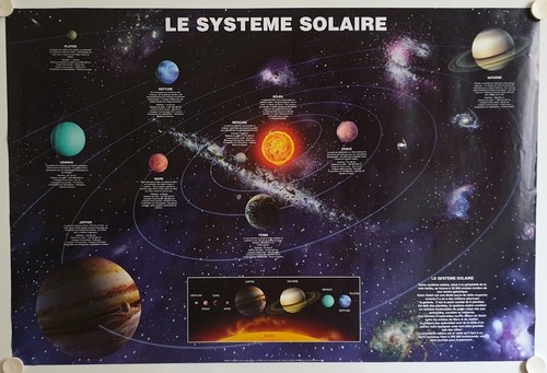 Affiche univers systeme - univers,