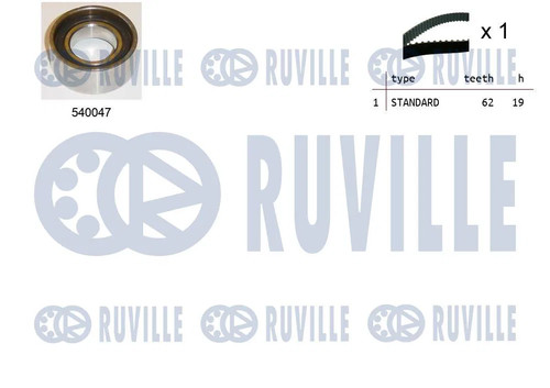 Kit distribution pour - kit,