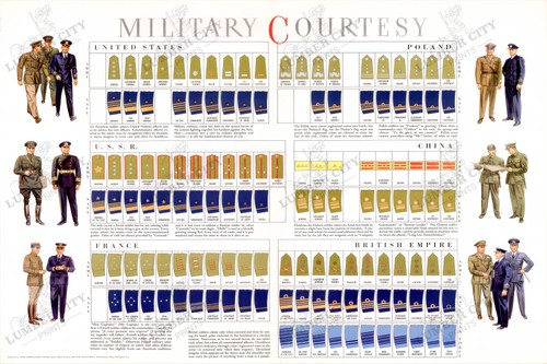 Military courtesy 1943 wwii - courtesy,