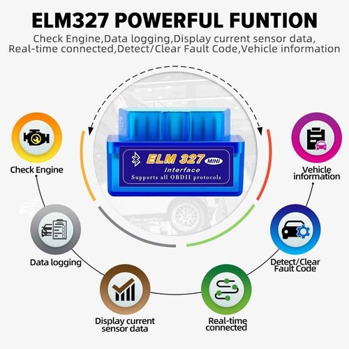 Lecteur code obd2 scanner - code,