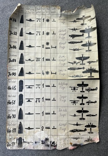 Planche papier reconnaissance - planche,