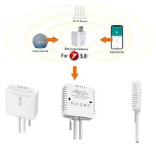 Thermostat Programmable