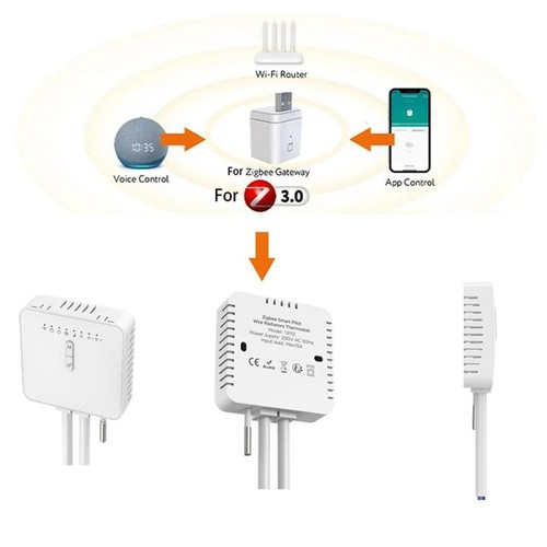 Thermostat programmable - thermostat,