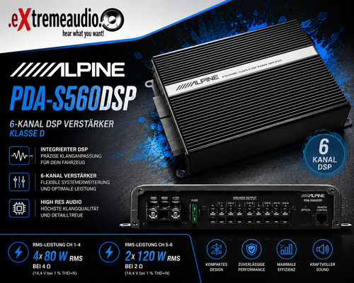 Amplificateur dsp canaux - dsp,