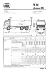 VOLVO TRUCK / PORTEUR 6X4 / TYPE FL 10 INTERCOOLER 320 / FICHE TECHNIQUE DE 1988