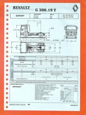 RENAULT G 300 . 19 T / TRACTEUR / FICHE EXPORT de  1991