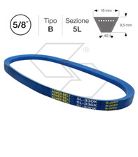 754-0329 Courroie Petits Tracteurs Yard Man Plat 50” (Moteur / Plat )