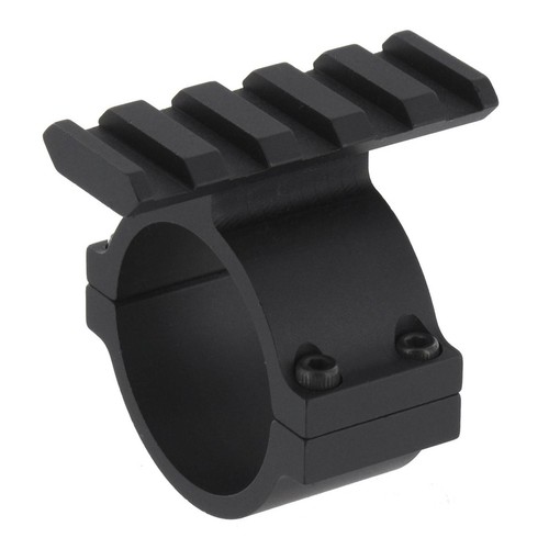 Aimpoint micro series - micro, series™