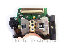 Nouvelle Lentille De Laser