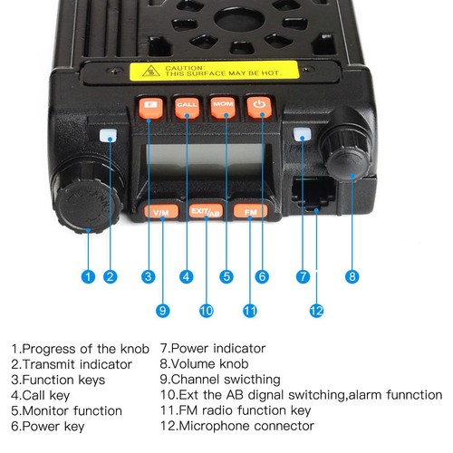 Station base radioamateur - de,