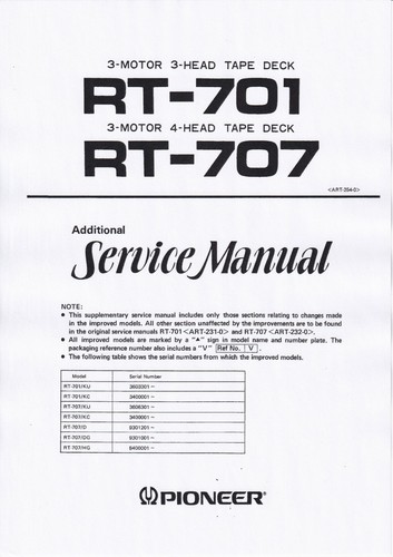 Manuel service pour - de, pioneer