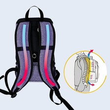 Sac à Dos et Sac de Voiture