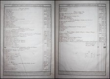Atlas Universel Julien Table