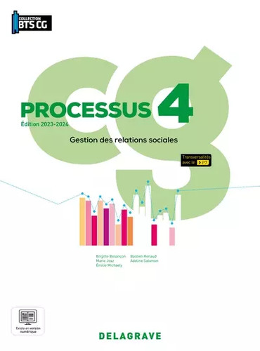 Processus gestion des - 4,