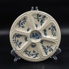 Antique French Oyster Plate by CLAIREFONTAINE c 1869 Sitting Birds