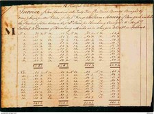 16 - Cognac - Etablissements