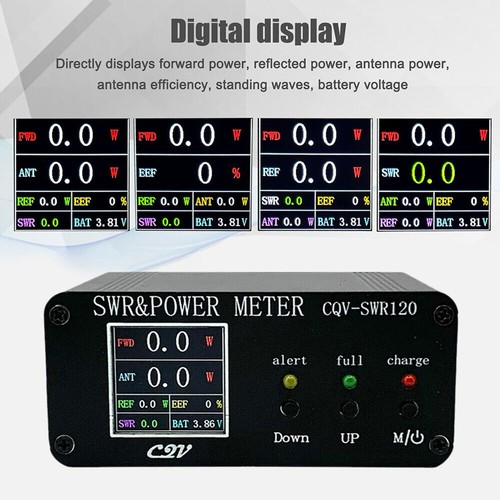Compteur numérique