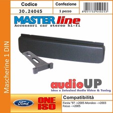 Panneau car Radio 1 din