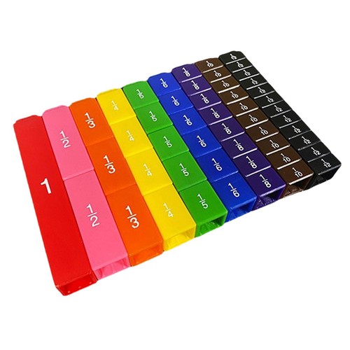 Fraction plastique - en,