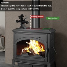 Ventilateur de poêle à bois protection automatique contre la surchauffe foncti
