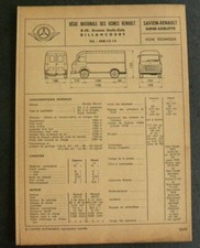 Fiche technique automobile