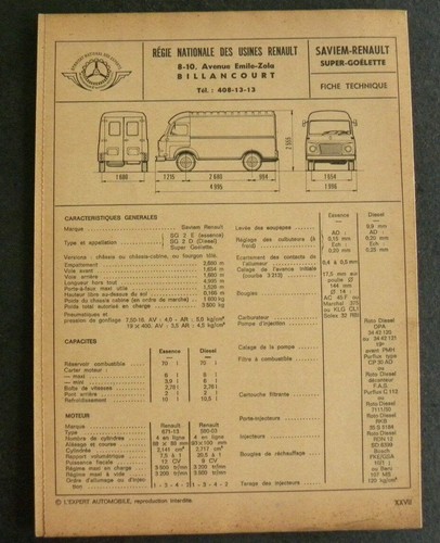 Fiche technique automobile