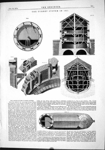 Old engineering 1874 - old,