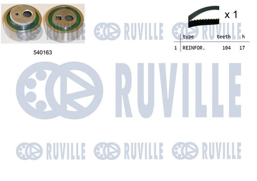 Kit distribution pour - kit,