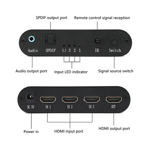Commutateur hdmi 3x1 - commutateur,